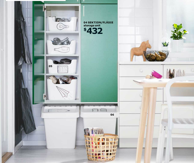 Ikea archives organiseer en heers